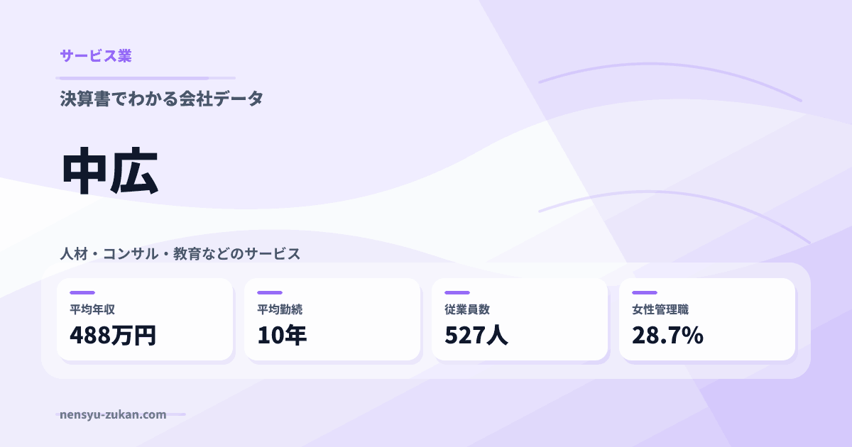中広の年収・働き方データ