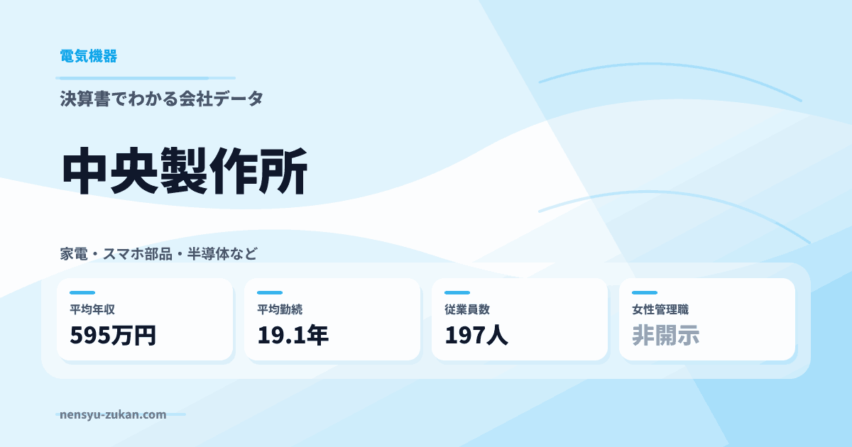 中央製作所の年収・働き方データ