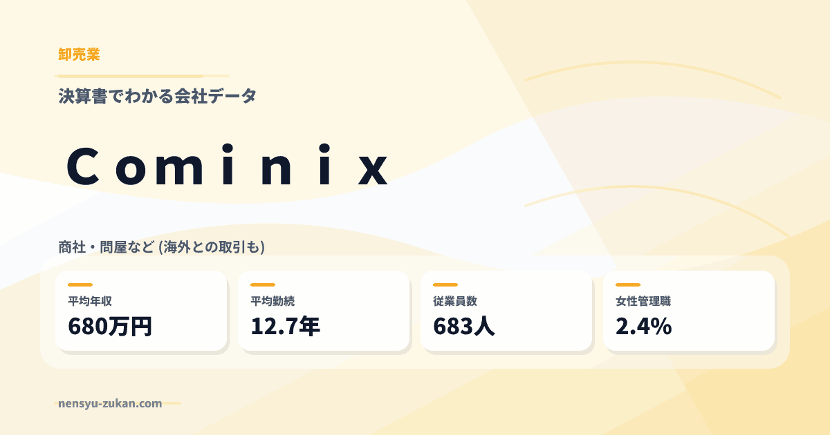 Ｃｏｍｉｎｉｘの年収・働き方データ