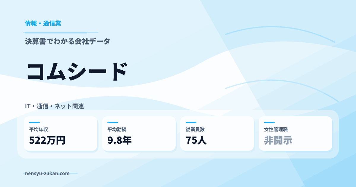 コムシードの年収・働き方データ