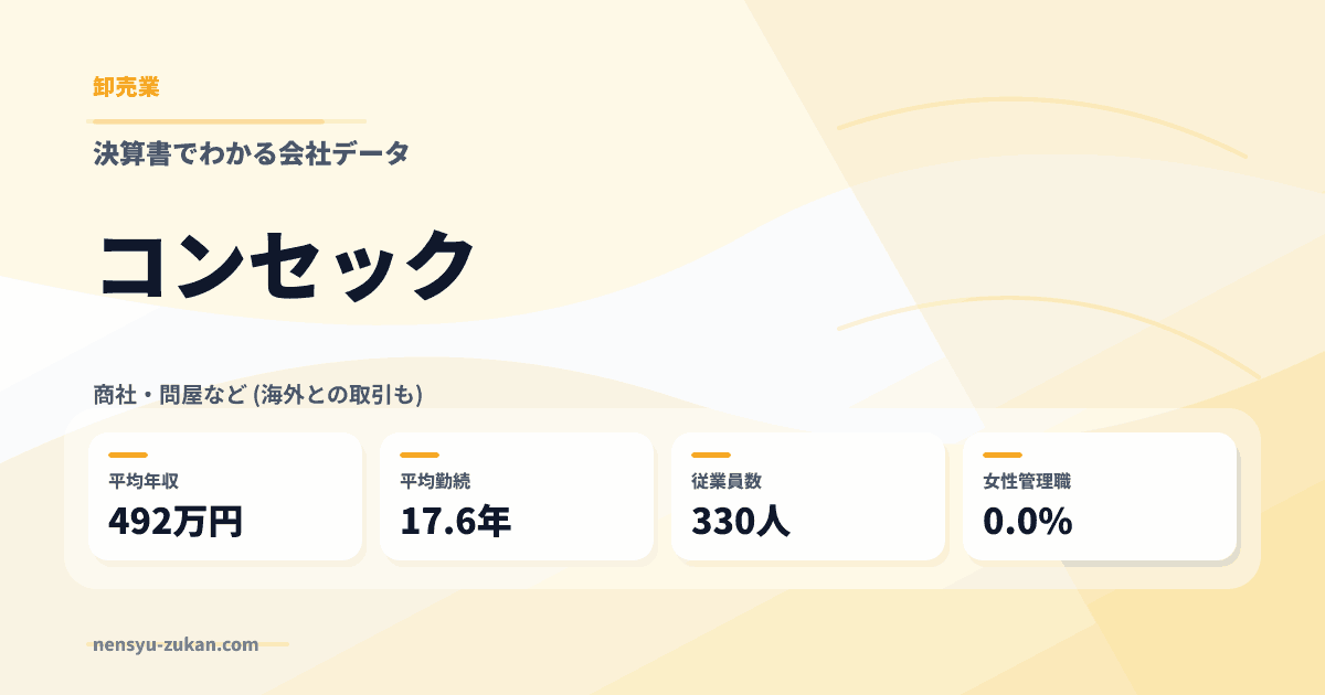 コンセックの年収・働き方データ