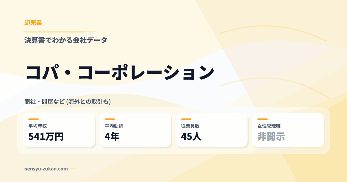 コパ・コーポレーションの年収・働き方データ
