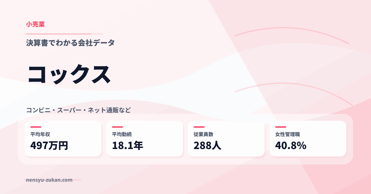 コックスの年収・働き方データ