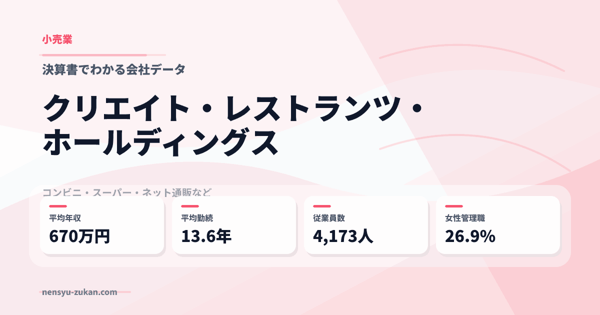 クリエイト・レストランツ・ホールディングスの年収・働き方データ