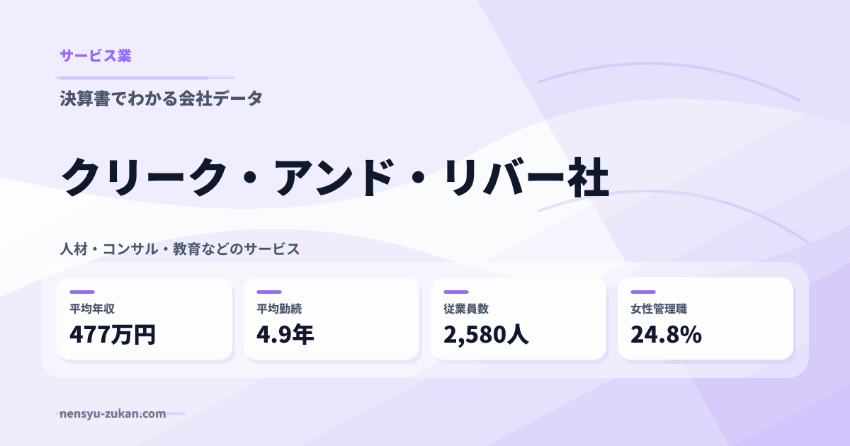 クリーク・アンド・リバー社の年収・働き方データ