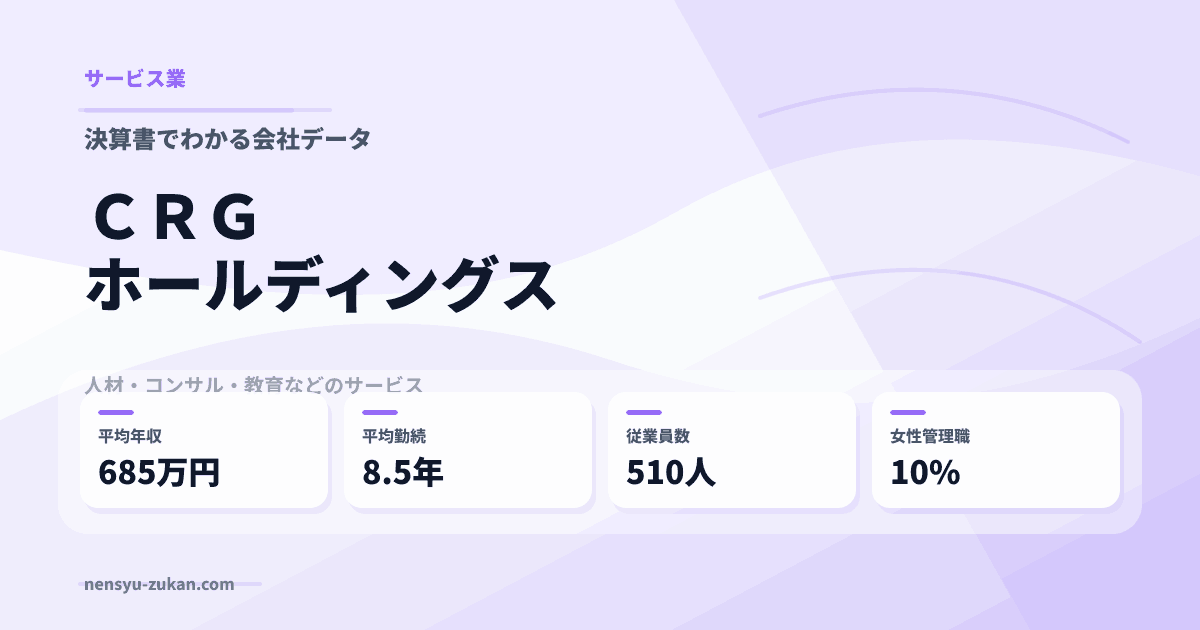 ＣＲＧホールディングスの年収・働き方データ