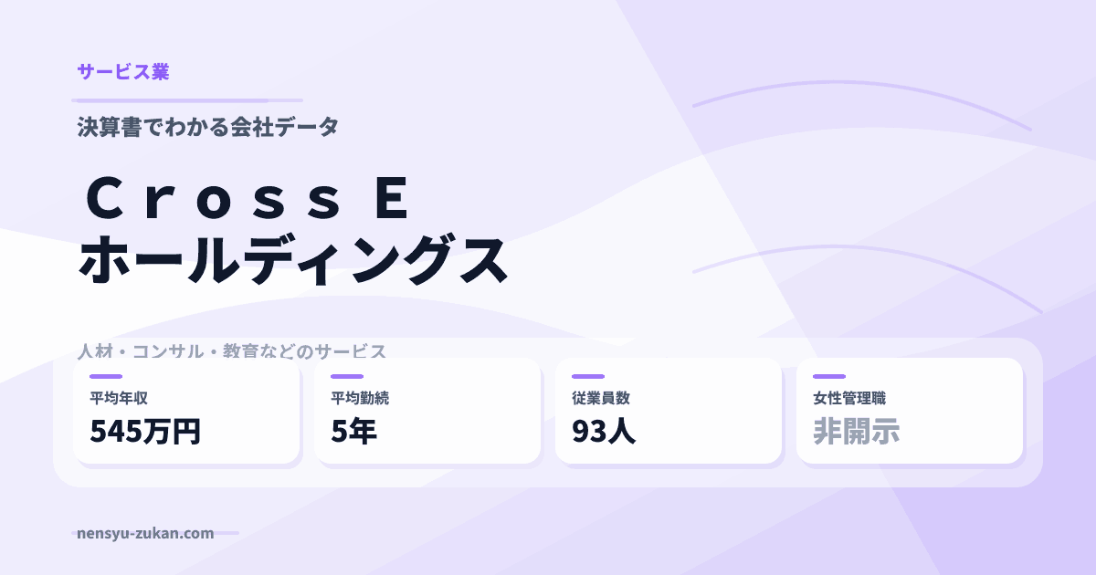 Ｃｒｏｓｓ　Ｅホールディングスの年収・働き方データ