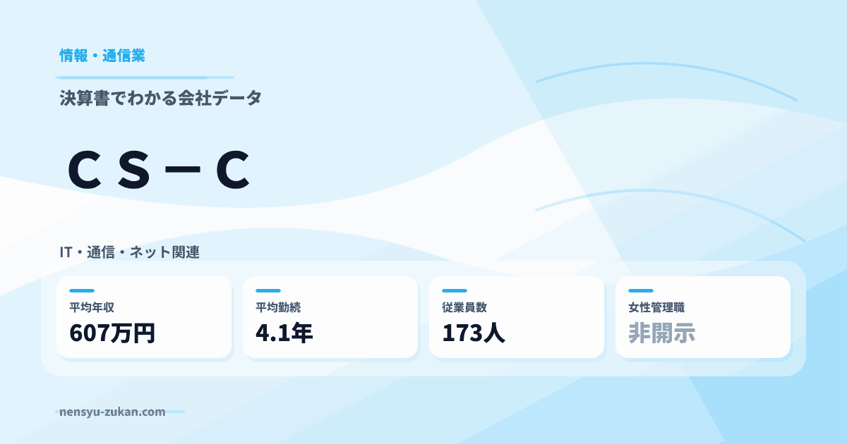 ＣＳ－Ｃの年収・働き方データ