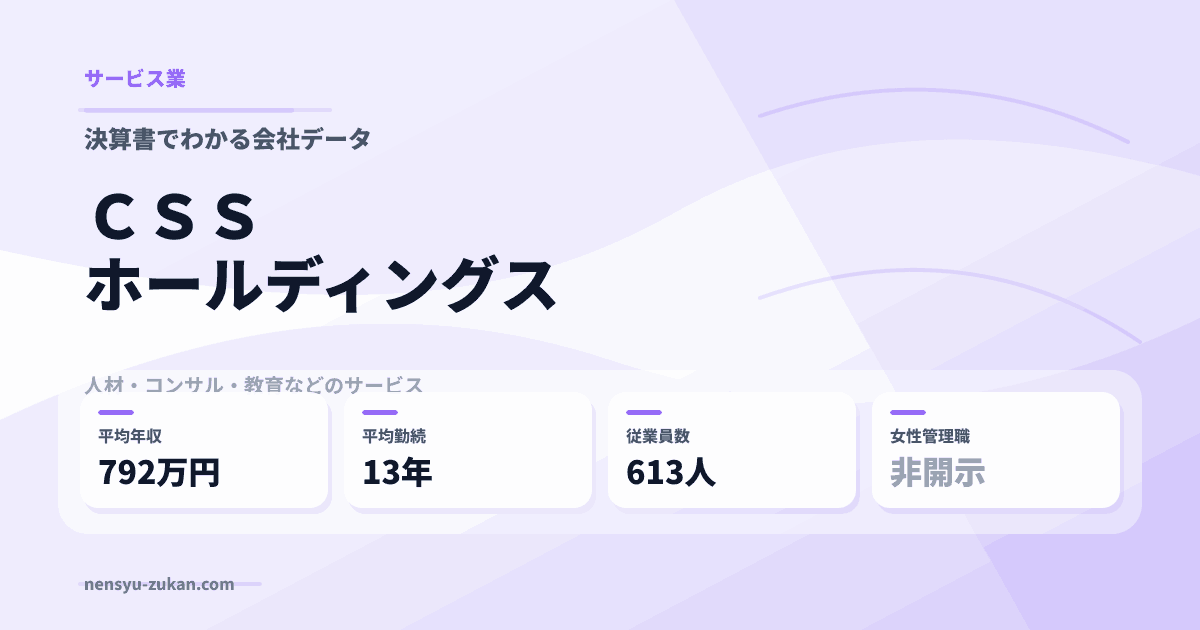 ＣＳＳホールディングスの年収・働き方データ
