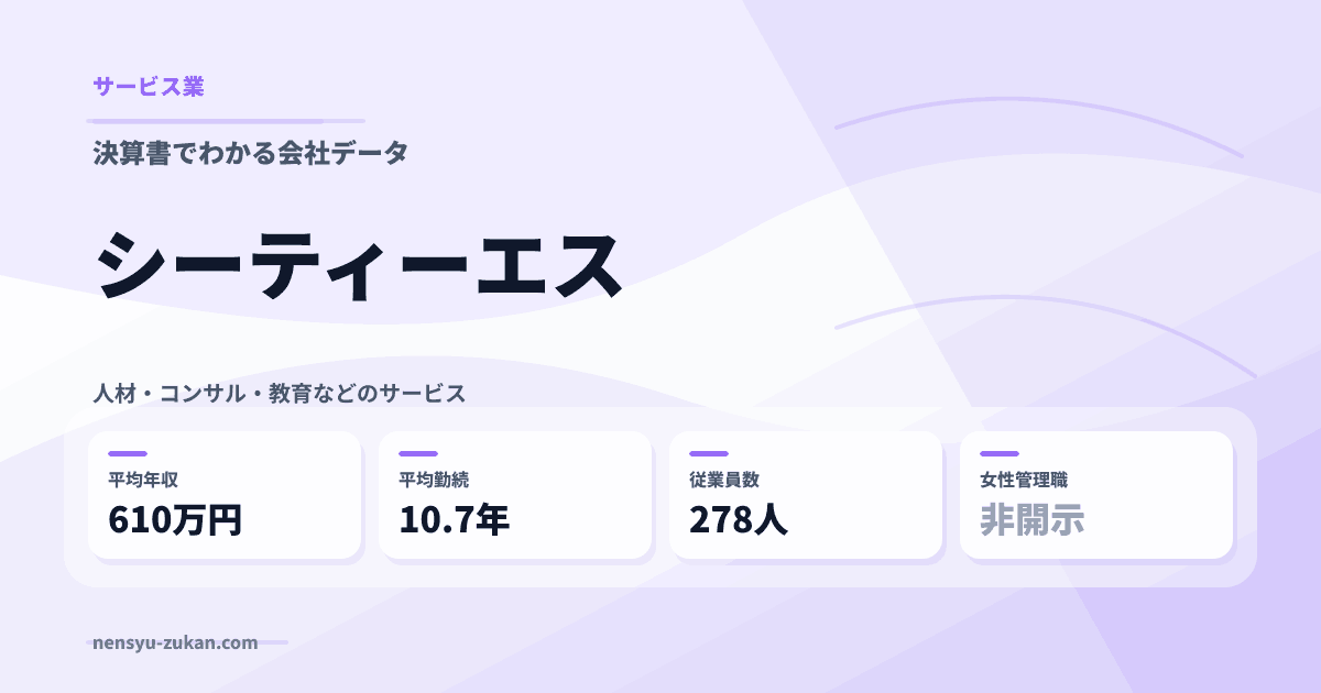 シーティーエスの年収・働き方データ