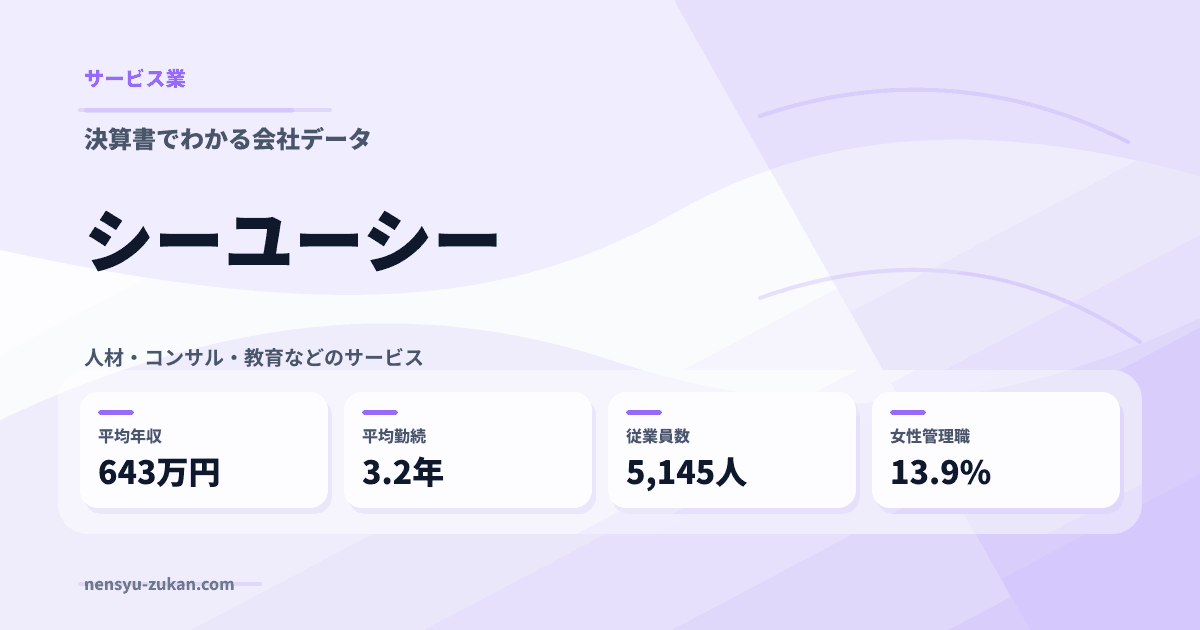 シーユーシーの年収・働き方データ