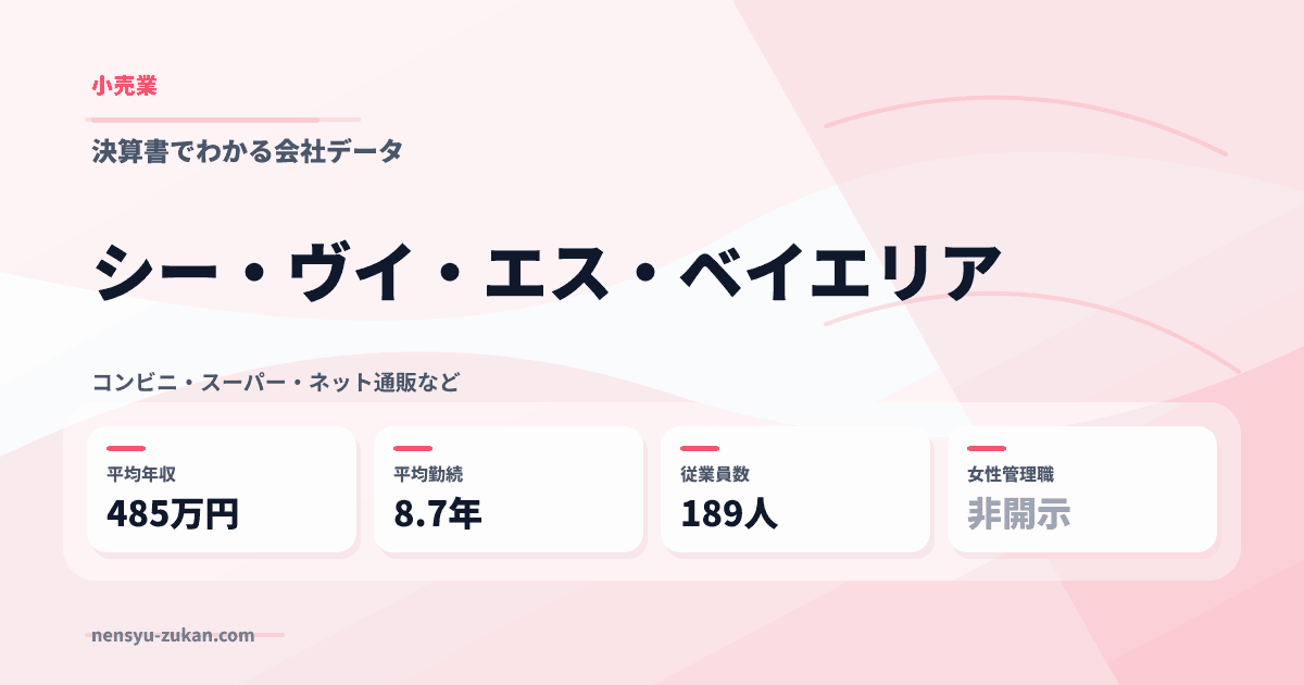 シー・ヴイ・エス・ベイエリアの年収・働き方データ
