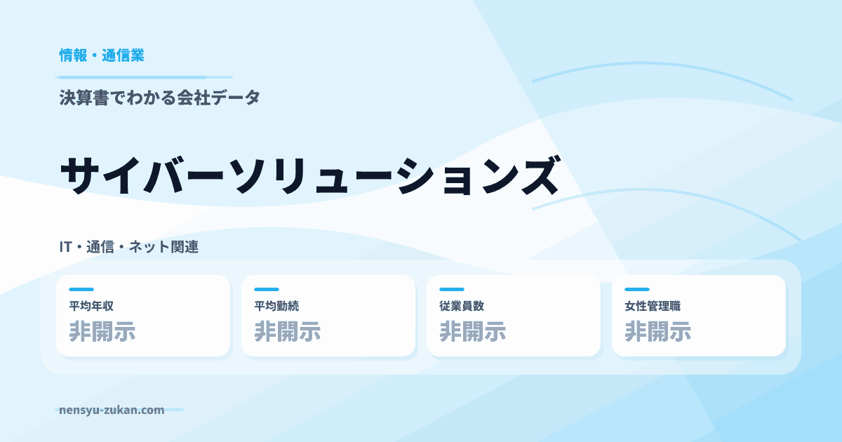 サイバーソリューションズの年収・働き方データ