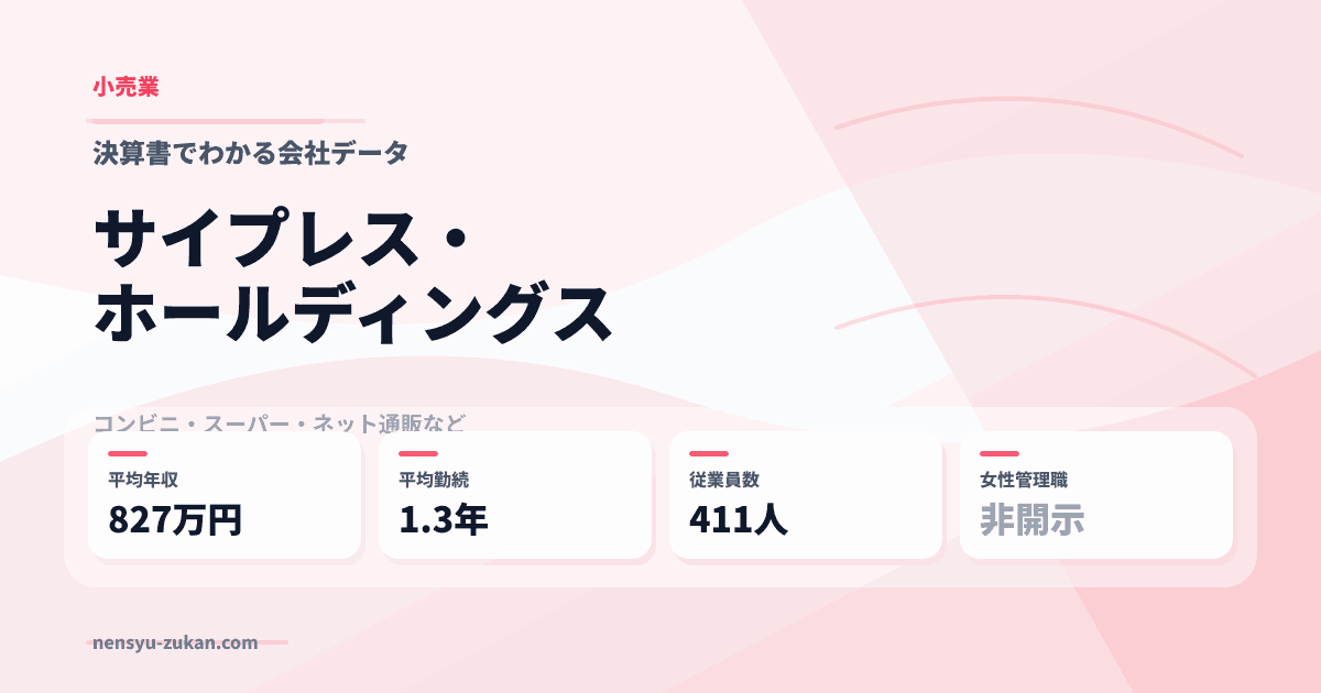 サイプレス・ホールディングスの年収・働き方データ