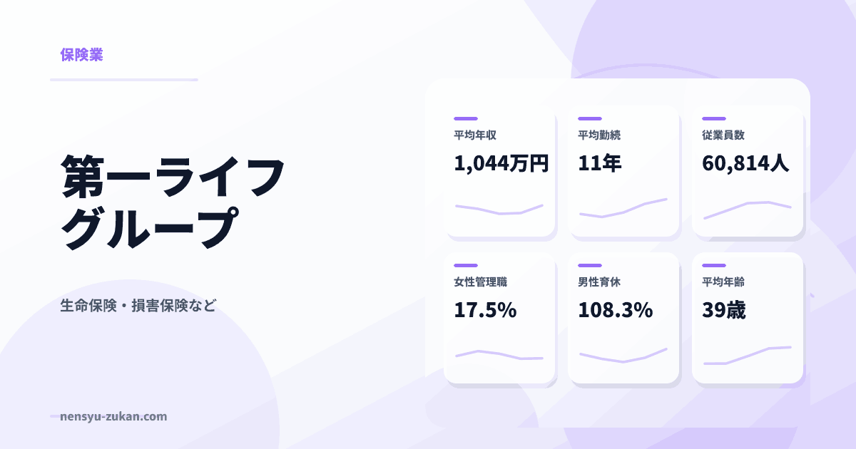 第一ライフグループの年収・働き方データ