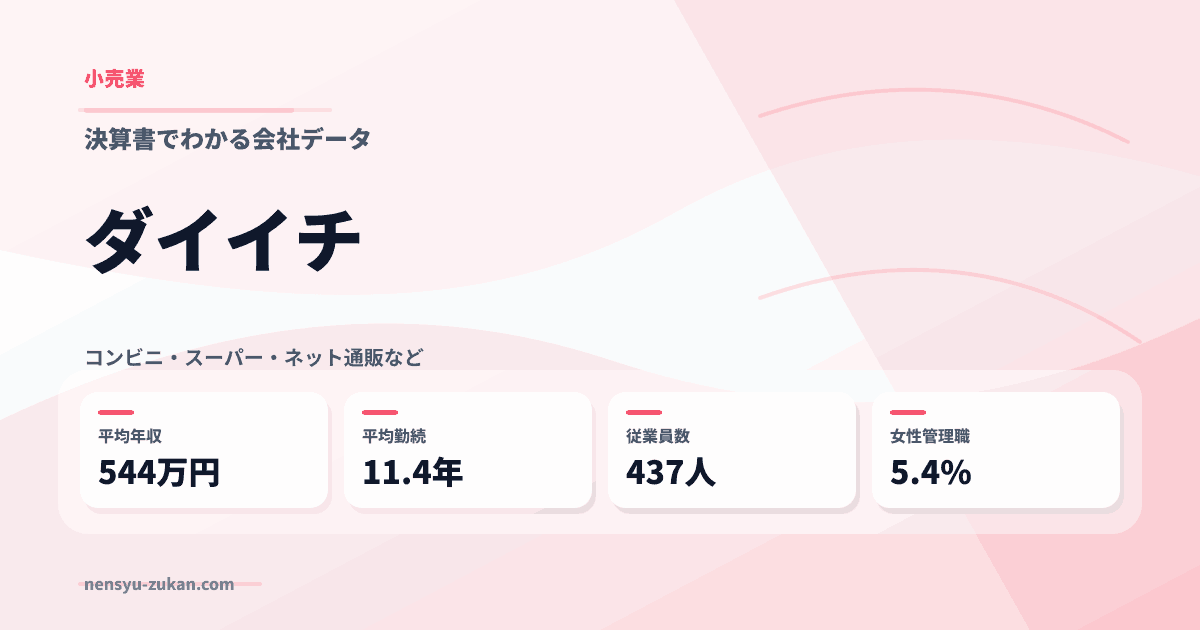 ダイイチの年収・働き方データ