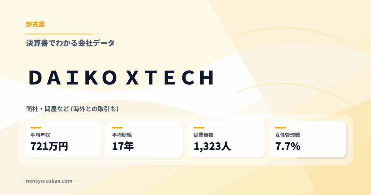 ＤＡＩＫＯ　ＸＴＥＣＨの年収・働き方データ