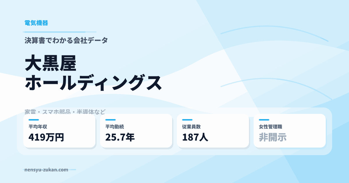 大黒屋ホールディングスの年収・働き方データ