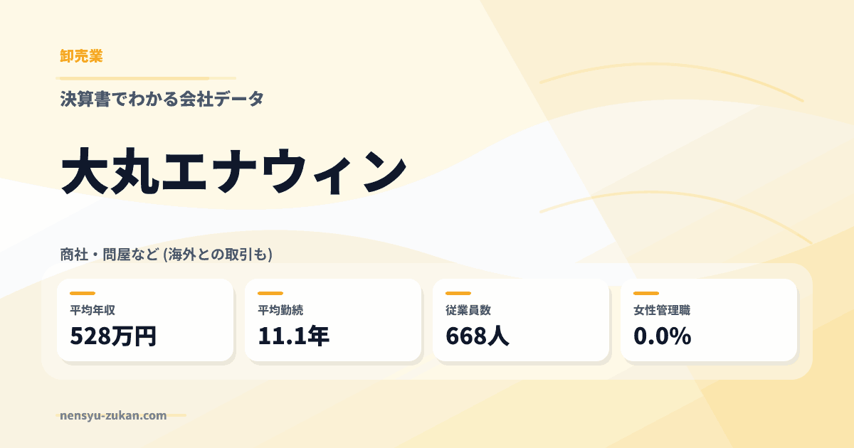大丸エナウィンの年収・働き方データ
