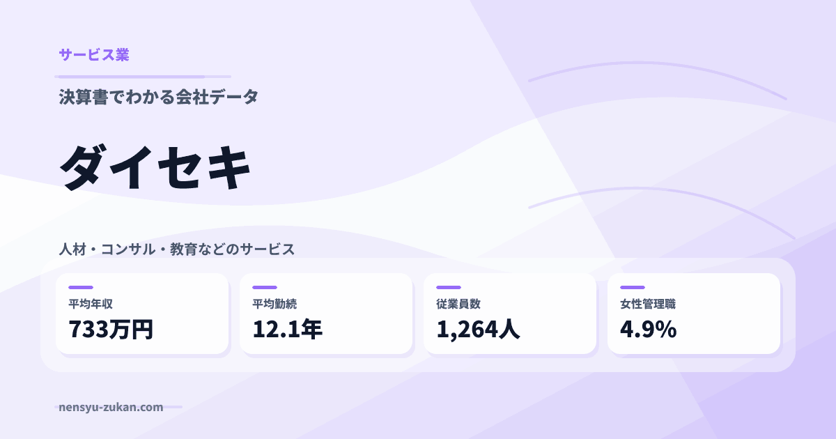 ダイセキの年収・働き方データ