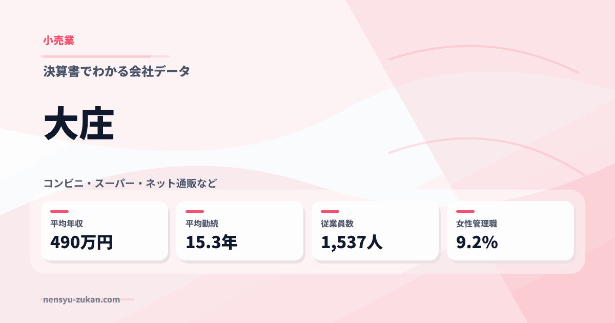 大庄の年収・働き方データ