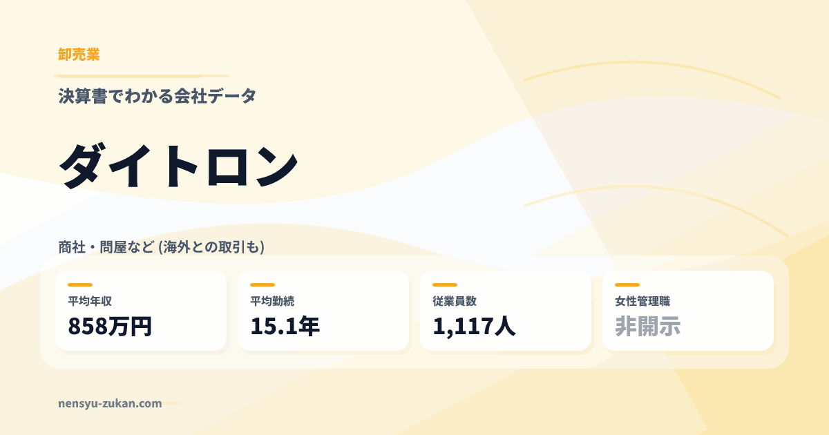 ダイトロンの年収・働き方データ
