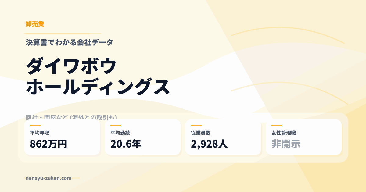ダイワボウホールディングスの年収・働き方データ