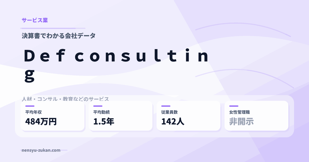 Ｄｅｆ　ｃｏｎｓｕｌｔｉｎｇの年収・働き方データ