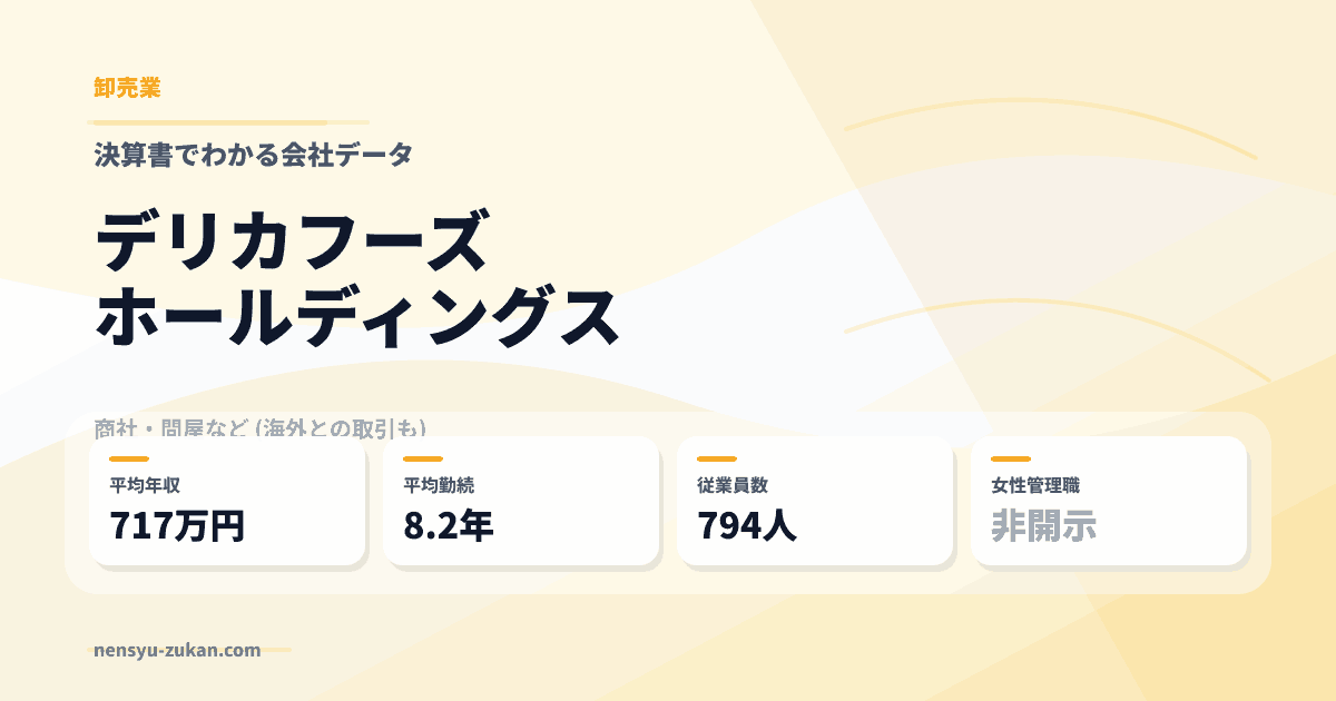 デリカフーズホールディングスの年収・働き方データ