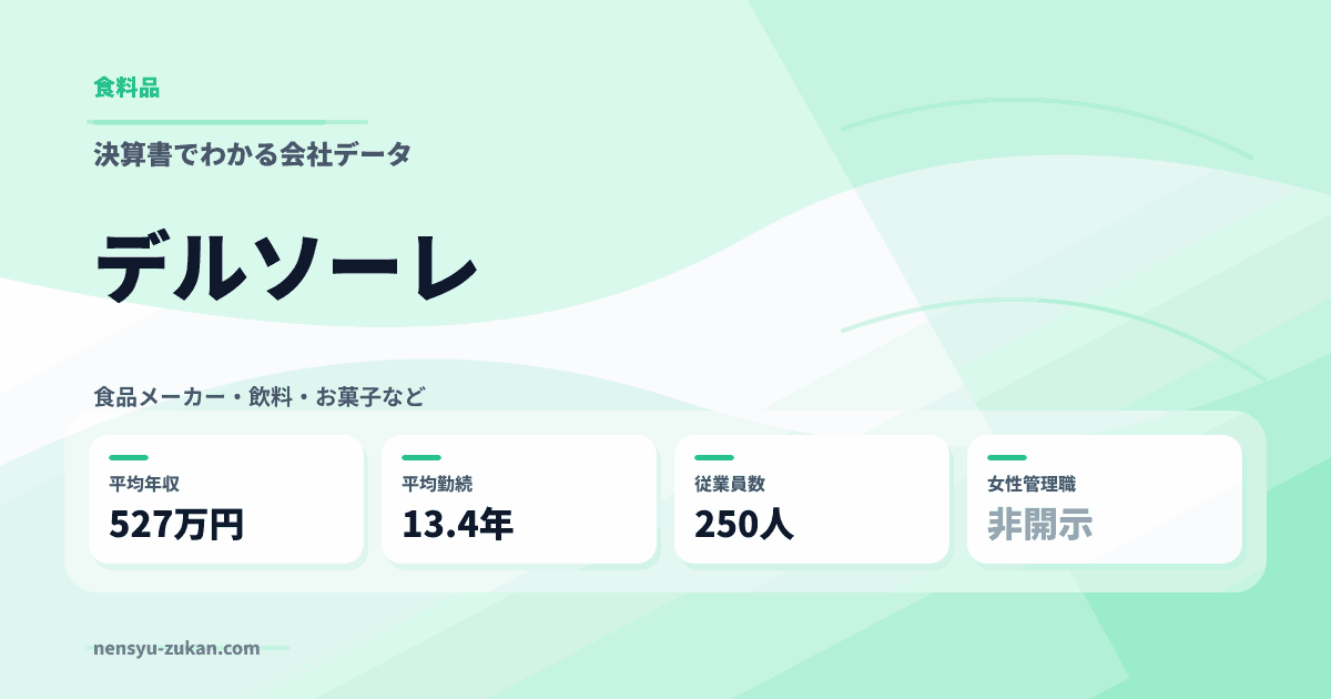 デルソーレの年収・働き方データ