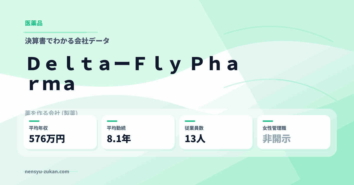 ＤｅｌｔａーＦｌｙ　Ｐｈａｒｍａの年収・働き方データ