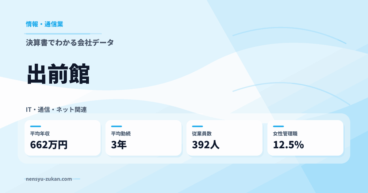 出前館の年収・働き方データ