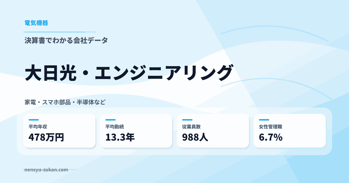 大日光・エンジニアリングの年収・働き方データ