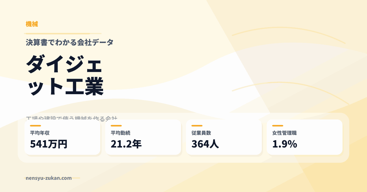 ダイジェット工業の年収・働き方データ