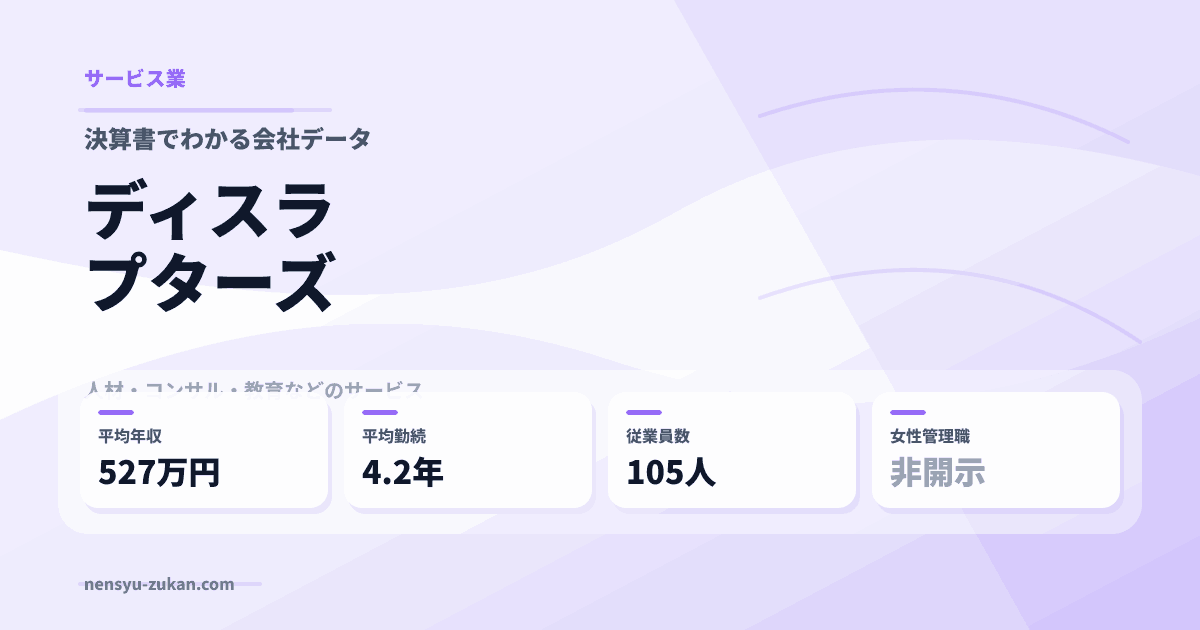 ディスラプターズの年収・働き方データ