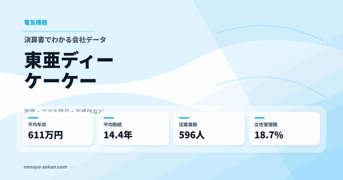 東亜ディーケーケーの年収・働き方データ