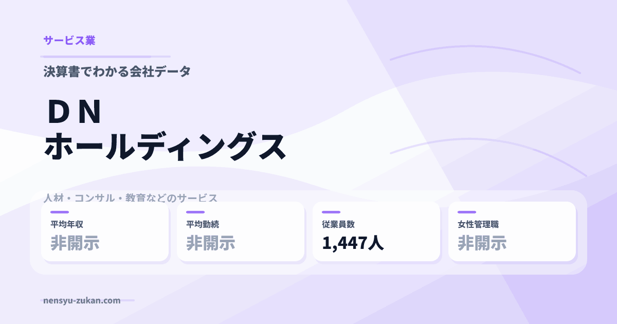 ＤＮホールディングスの年収・働き方データ