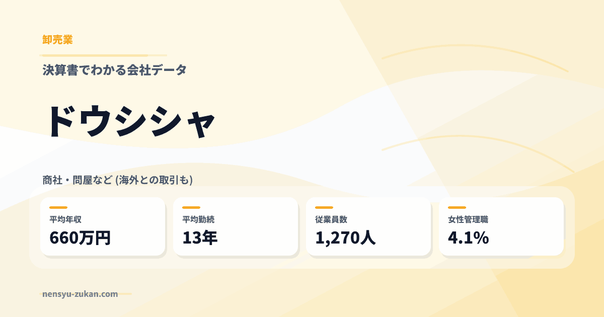 ドウシシャの年収・働き方データ