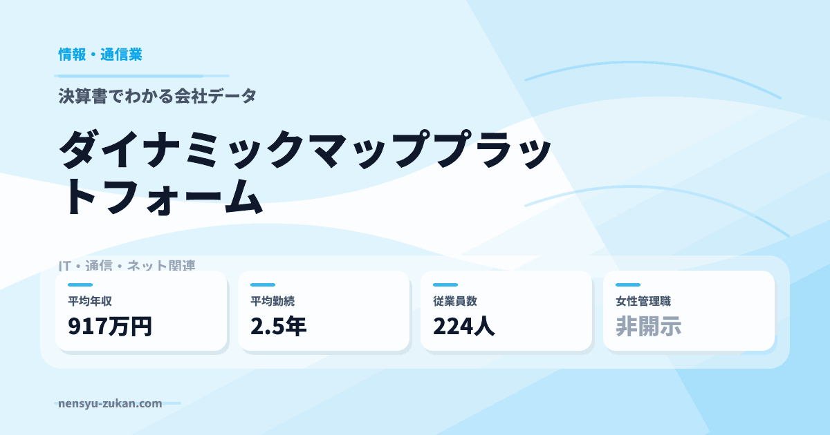ダイナミックマッププラットフォームの年収・働き方データ