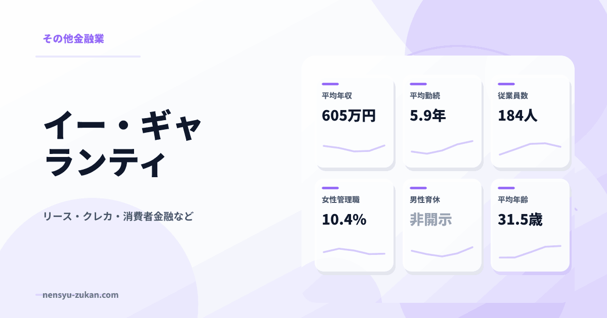 イー・ギャランティの年収・働き方データ