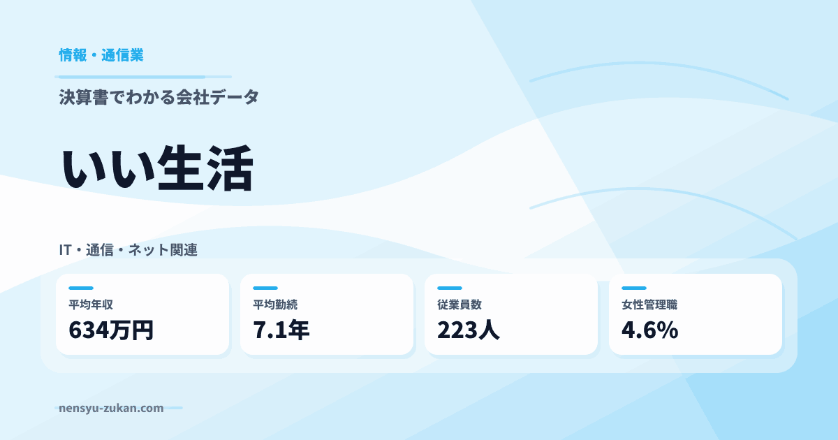 いい生活の年収・働き方データ