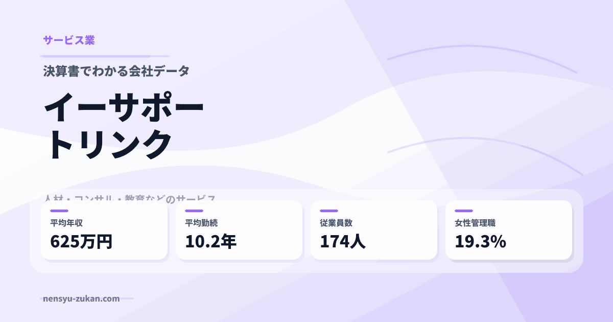 イーサポートリンクの年収・働き方データ
