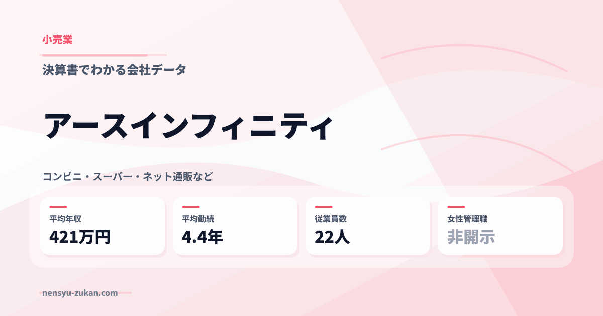 アースインフィニティの年収・働き方データ