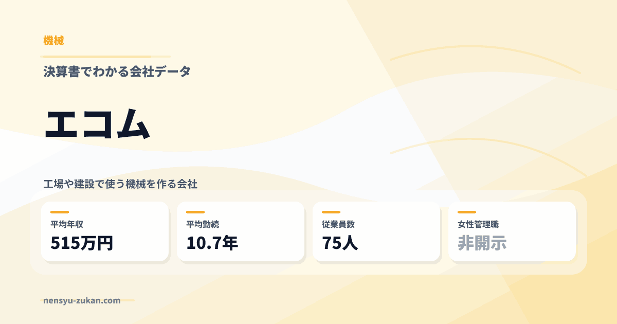 エコムの年収・働き方データ