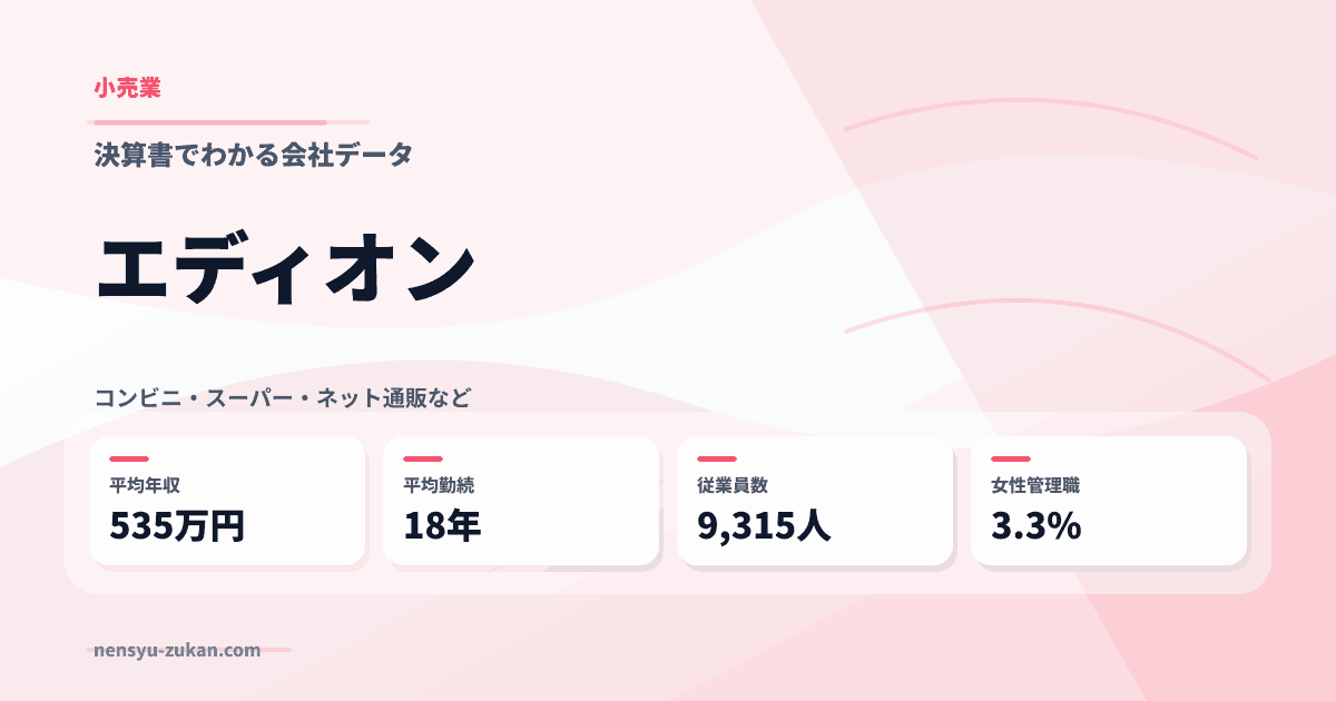 エディオンの年収・働き方データ
