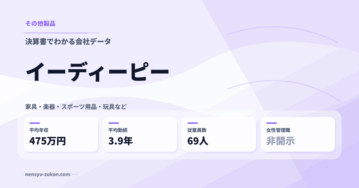 イーディーピーの年収・働き方データ