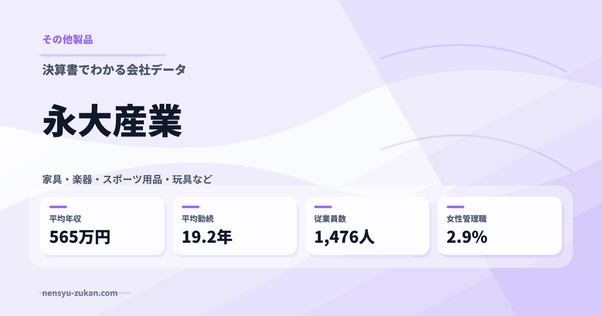 永大産業の年収・働き方データ