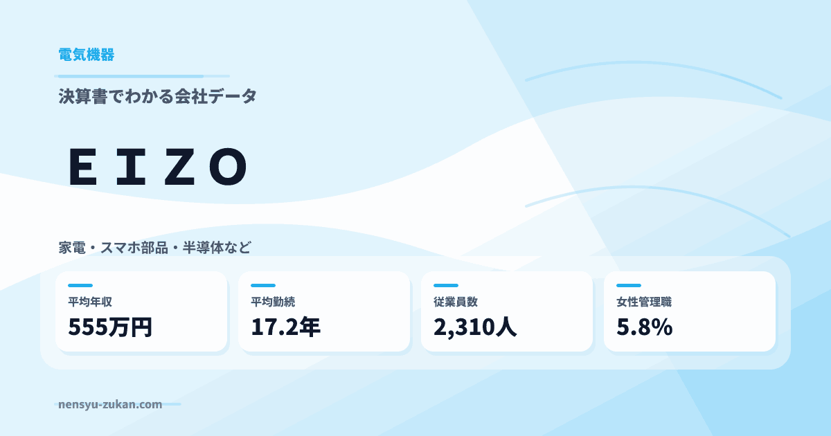 ＥＩＺＯの年収・働き方データ