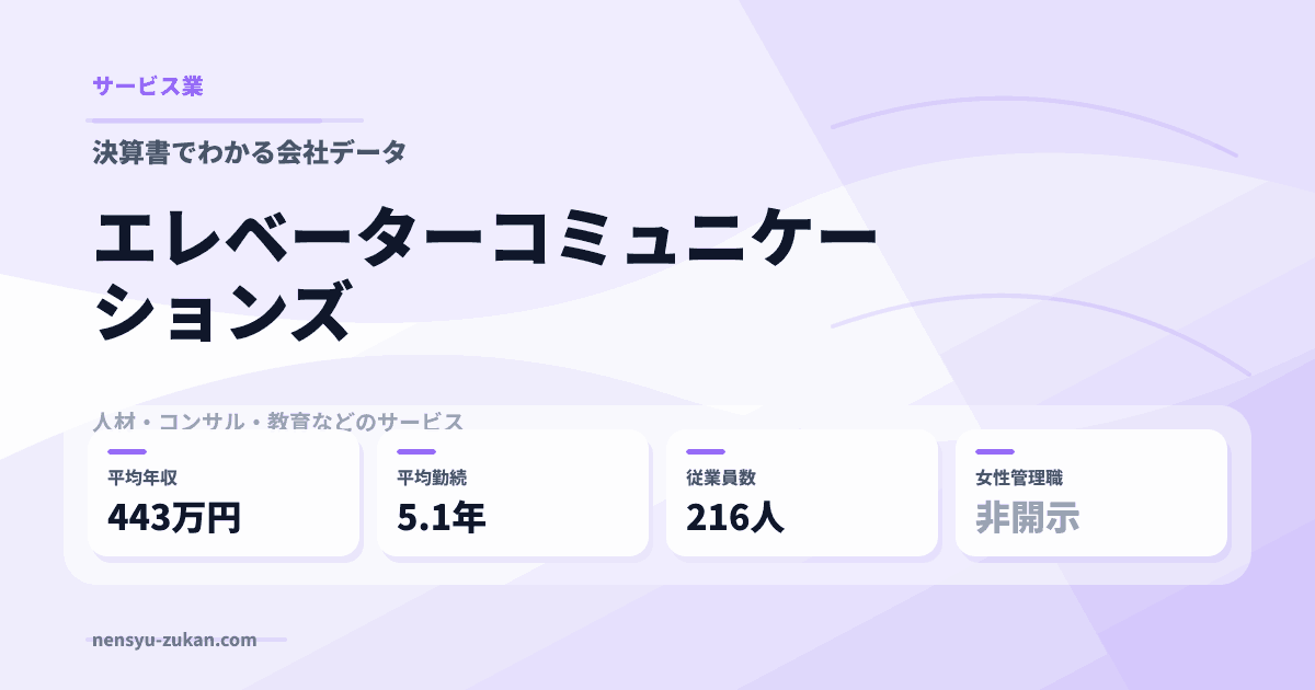 エレベーターコミュニケーションズの年収・働き方データ