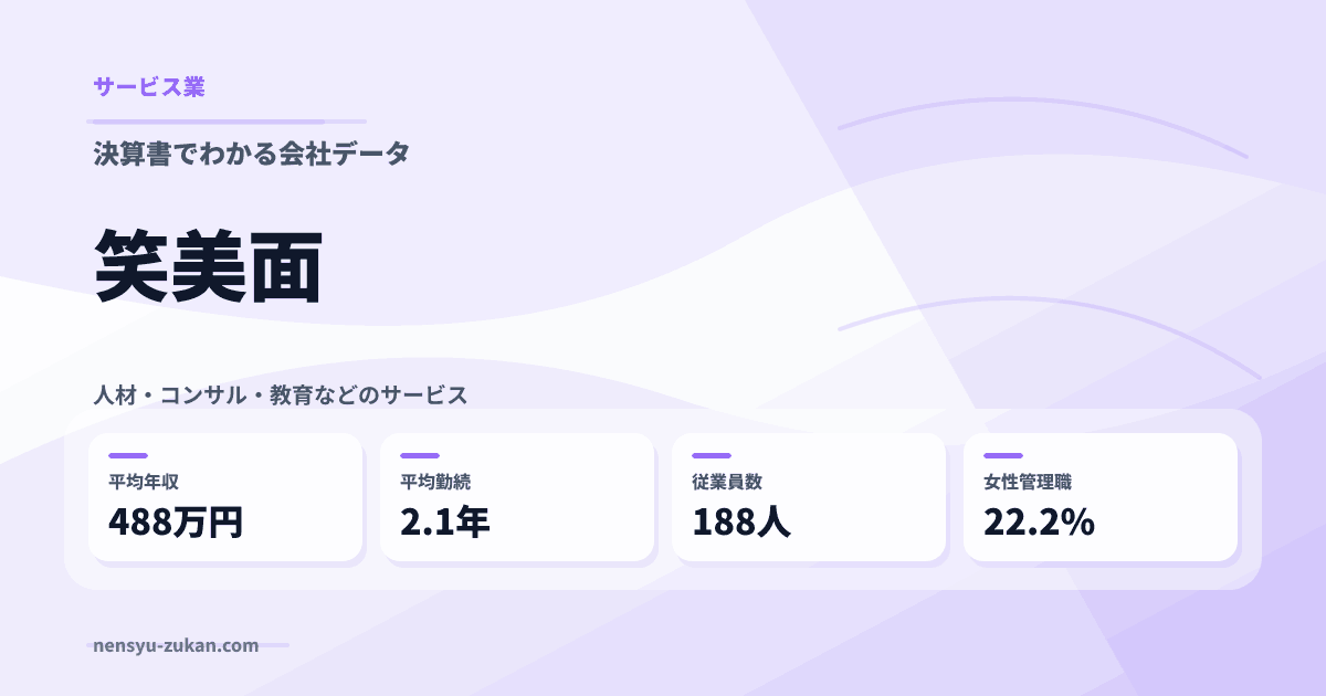 笑美面の年収・働き方データ